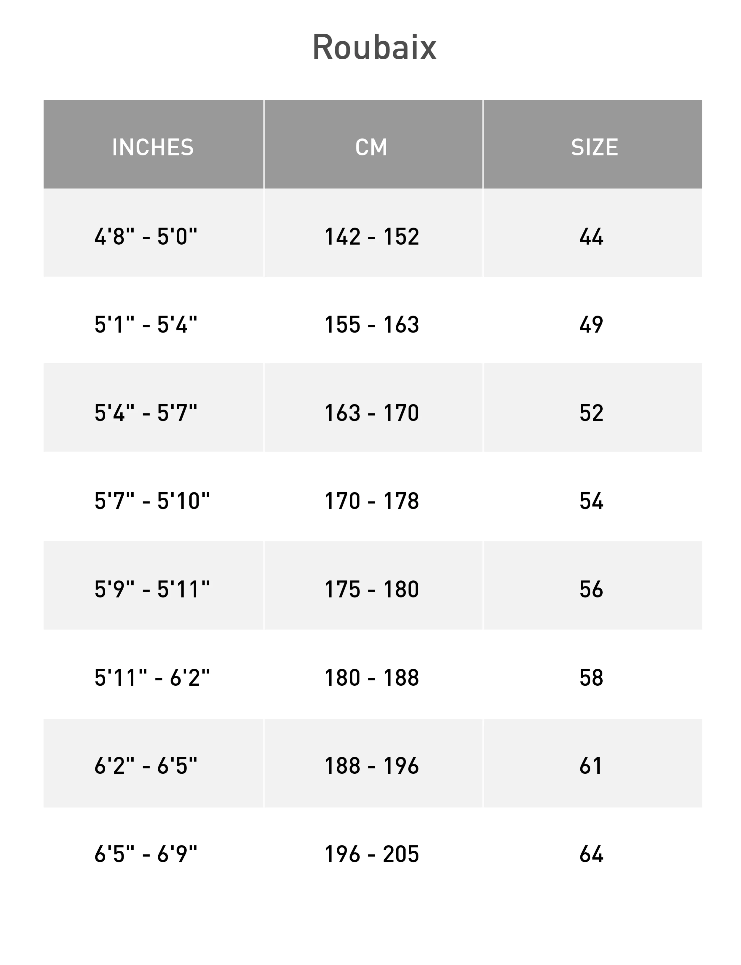 Racer Specialized Roubaix Comp SRAM Rival ETap AXS 4 Racer Specialized Roubaix Comp SRAM Rival ETap AXS - Bild 2